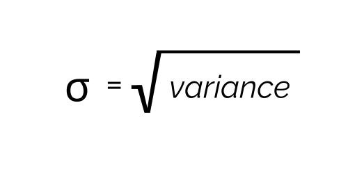 Volatility equation